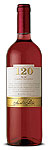 SIG 2008 - Tercera cata del Jueves