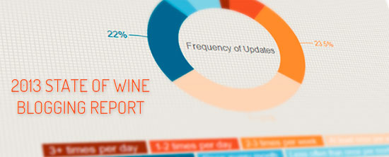 2013 State of Wine Blogging Report